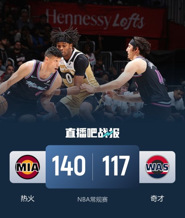 股票按月论坛配资 🏀热火4人20+送奇才9连败 阿德巴约20+10+8 卡林顿30分